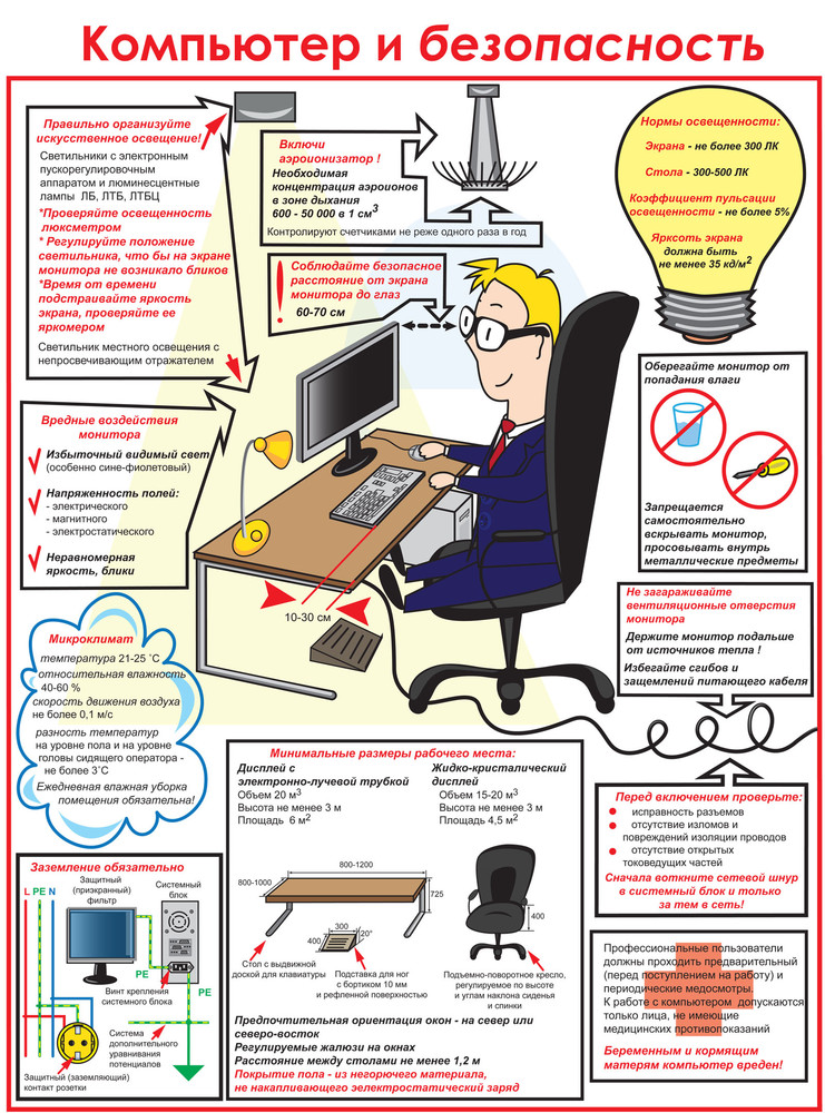 Картинки правила безопасности при работе с компьютером