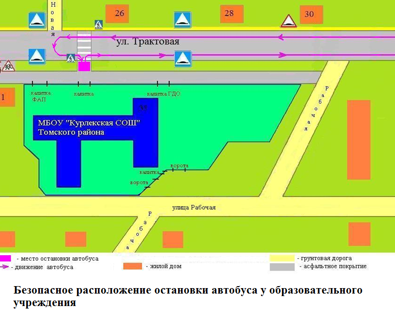 Показать остановки автобуса 2